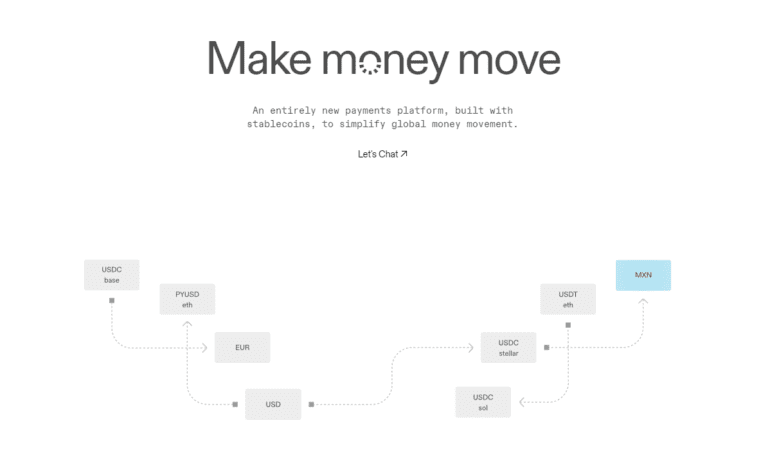 Stripe reportedly in talks to acquire fintech startup Bridge for $1 billion Bridge.png