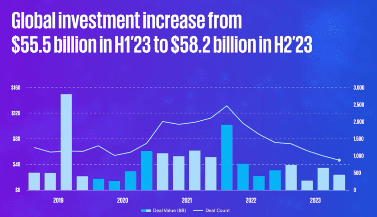 Latest fintech news, analysis, interviews, features and opinions from industry experts Dkdug24ibptnzkhaoj2clfnww5zscspd3coafdzcj8ic03pd7h9o9fkw Vzmfmaswatapjp2j7ejnh Ezg3mlhvjzopm1rozsekw.png