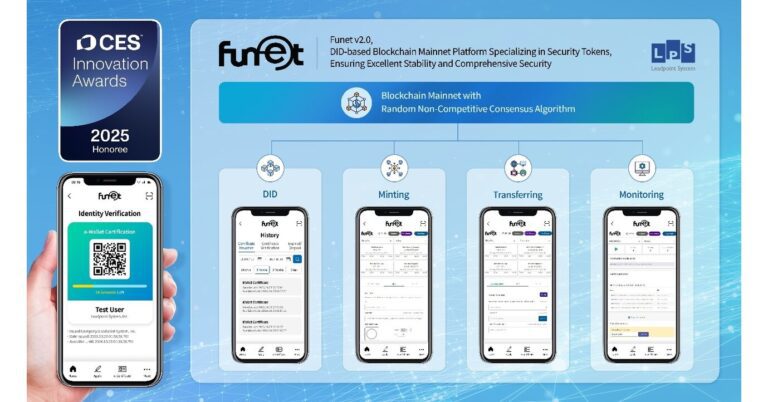 Funet revolutionizes Fintech innovation at CES 2025 Funet Revolutionizes Fintech Innovation Ces 2025 Leadpoint System Gaining.jpg