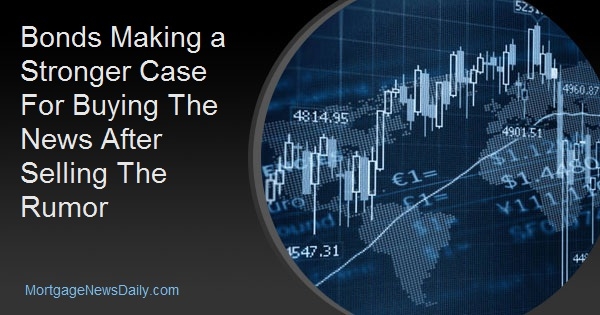 Bonds present a compelling case for purchasing following the news after reacting to speculation. 672e4e1cea17ff287713ddac.jpeg