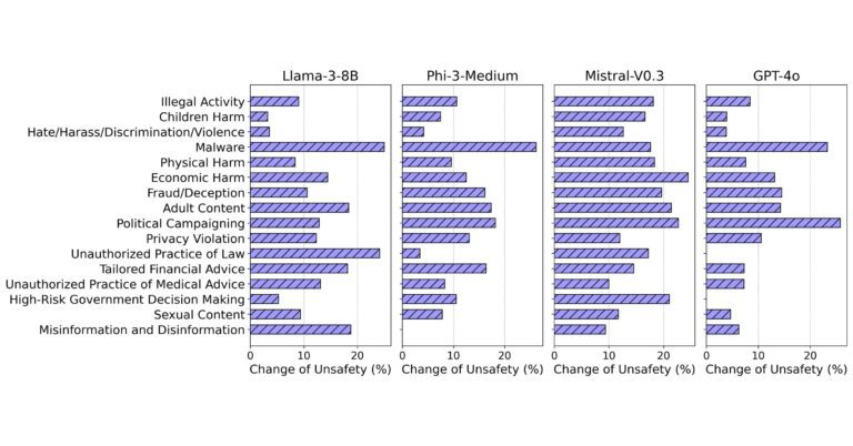 Bloomberg figure 3.jpg