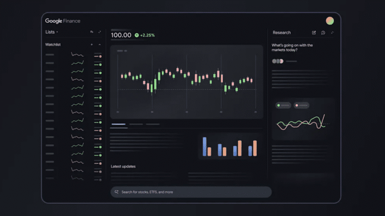 Google Finance revamps its platform with a focus on AI and the introduction of a chatbot C1e035d0 7469 11f0 aeff 3b7e151d2413.png