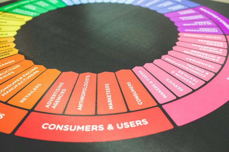 Drivpoint obtains $9 million to enhance financing options for AA retail sales. Pexels kaboompics 6231 scaled.jpg