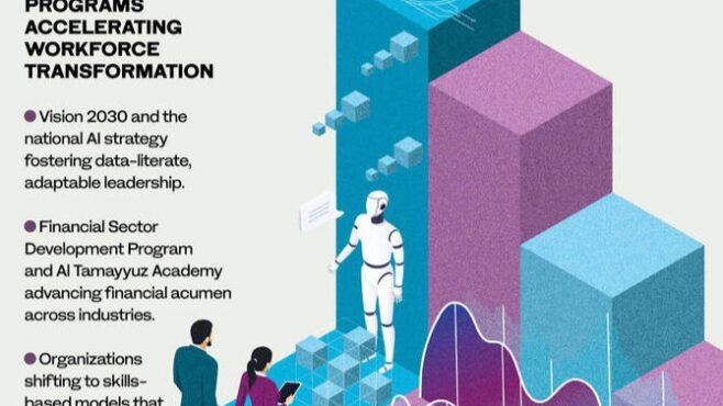 How AI and financial education are transforming the Saudi workforce 4670934 1435350573 658x370.jpg