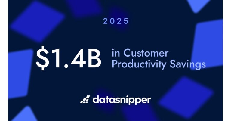 DataSnipper projects $1.4 billion in productivity savings by 2025 as auditing and finance embrace AI technology. DataSnipper 2025.jpg